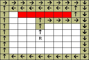 Possible path our robot would take